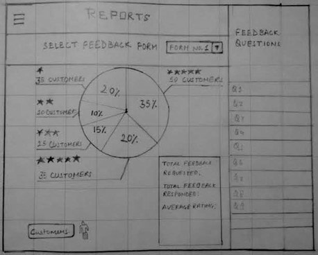 Paper Prototype